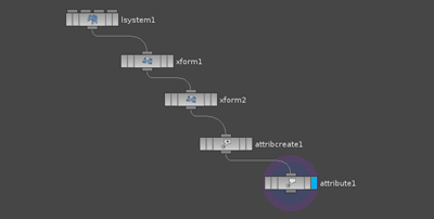 curve nodes